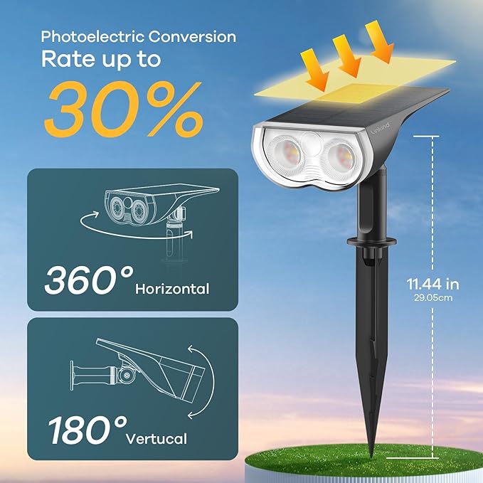 Linkind 2 Pack Cool White Spotlight StarRay &amp 6 Pack Cool White Spotlight SP004