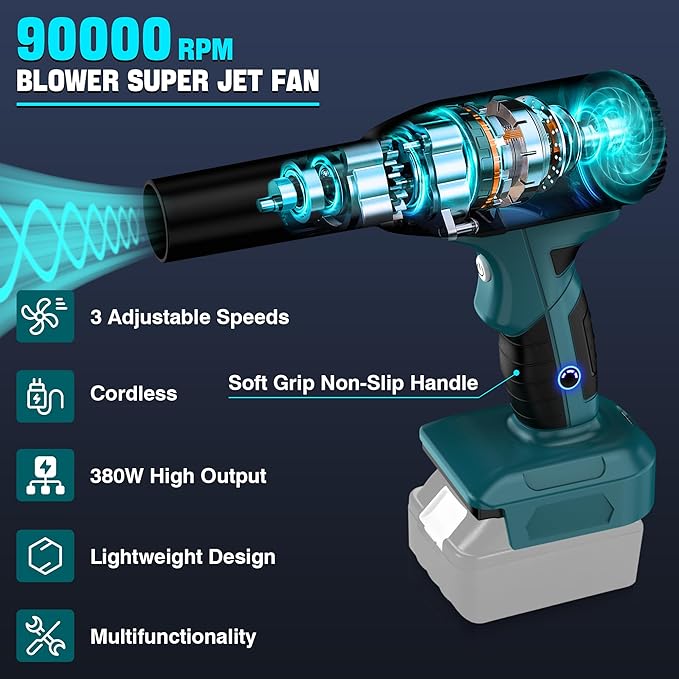 Jet Dry Mini Blower for Makita 18V Battery | 500W Compressed Air Duster | 400g Wind Speed | 3 Adjustable Speeds | Electric Cordless Air Blower for PC Keyboard Electronics Cleaning
