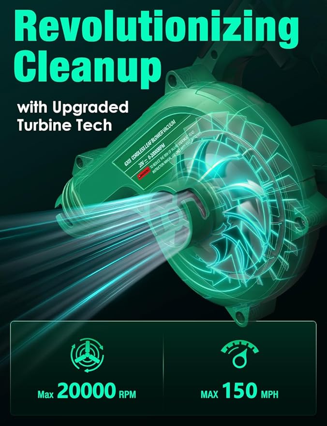 K I M O. Cordless Leaf Blower Vacuum Combo 4 in 1 3 Nozzles &amp3 Modes for Inflation &amp Deflation Extended Tube &amp Variable Speed 20000RPM 150MPH 2x2000mAh Battery Powered Leaf Blowers for