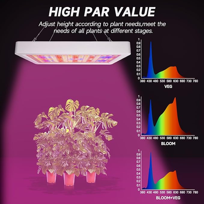LED Grow Light Full Spectrum Plant Grow Light with Veg &amp Bloom Switch for Hydroponic Indoor Plants LED Grow Lamp with Daisy Chainwith Remote Control
