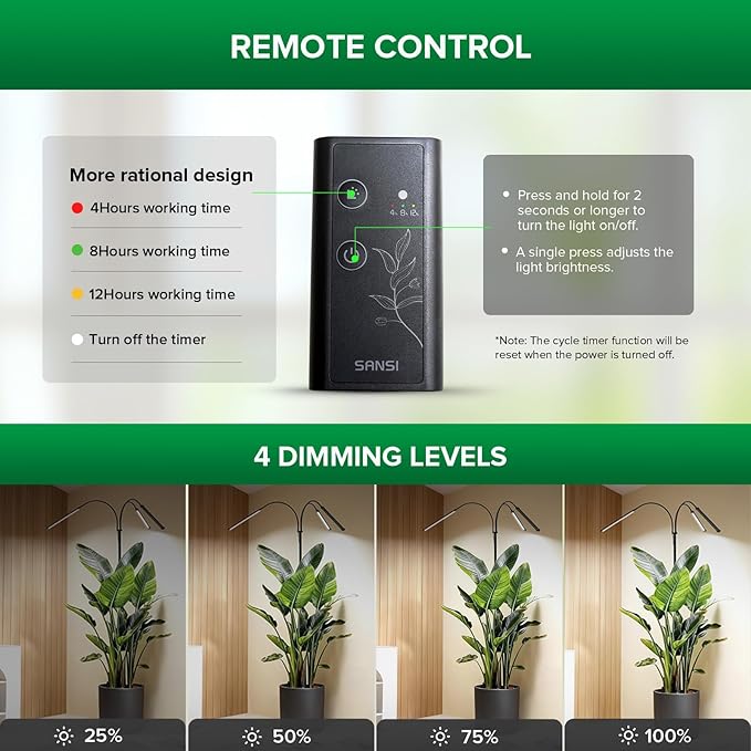 SANSI Grow Lights for Indoor Plants 45W Plant Lights for Indoor Growing High PPFD Full Spectrum 4/8/12H Timer 4-Level Dimmable 79-90 Height Adjustable for Large Tall Plants Upgraded Stakes