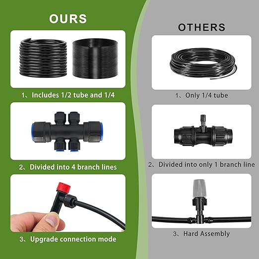 230FT Drip Irrigation System for Garden with 40 Nozzles &amp Emitters Garden Watering System with 1/2 &amp 1/4 Tube Adjustable Sprinklers Kit for Greenhouse Lawn Flower Beds Raised Bed
