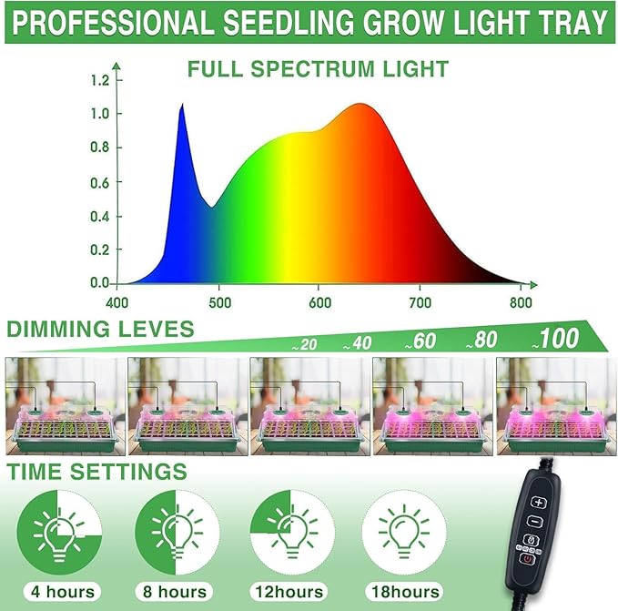 YAUNGEL Seed Starter Tray with Grow Light Seed Starter Kit with Timing Controller Adjustable Brightness80 Cells Seed Starter Tray for Indoor Planting with Humidity Domes Heightened Lids 2 Pack