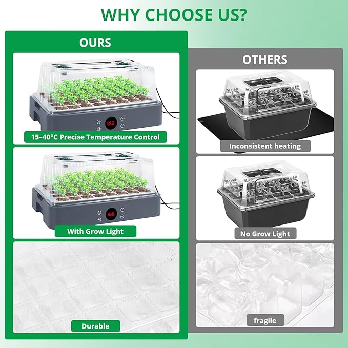 Sondiko Seed Starter Tray with Grow Light Heated Seed Starter Kit with Temperature Display Humidity Dome Germination Kit Adjustable Plant Light for Seed Starting and Seedling Growth