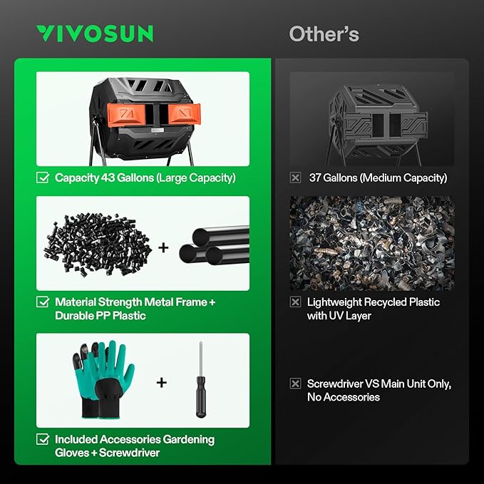 VIVOSUN Outdoor Tumbling Composter Dual Rotating Batch Compost Bin 43 Gallon Orange Door