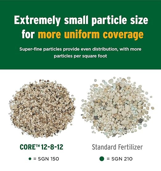The Andersons Core 12-8-12 Professional-Grade Quick-Release Lawn Fertilizer - 45 lbs. Covers up to12500 sqft.