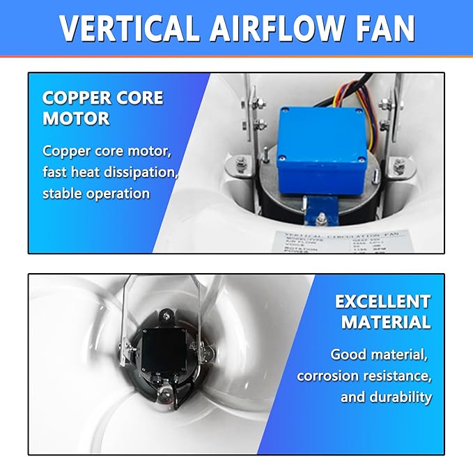 Vertical Ventilation Fan -Vertical Airflow Fan Greenhouse Vertical Axial Circulation Fan VF500-FloFan 120 Volt