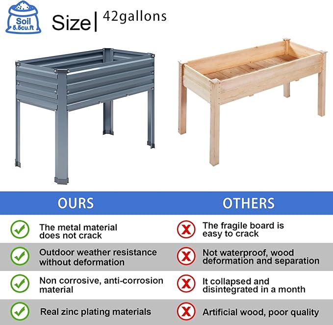 Galvanized Raised Garden Bed with Legs2PCS 48×18×30in Elevated Planter Box for BackyardOutdoor Garden Patio Balcony 300lb CapacityGrey