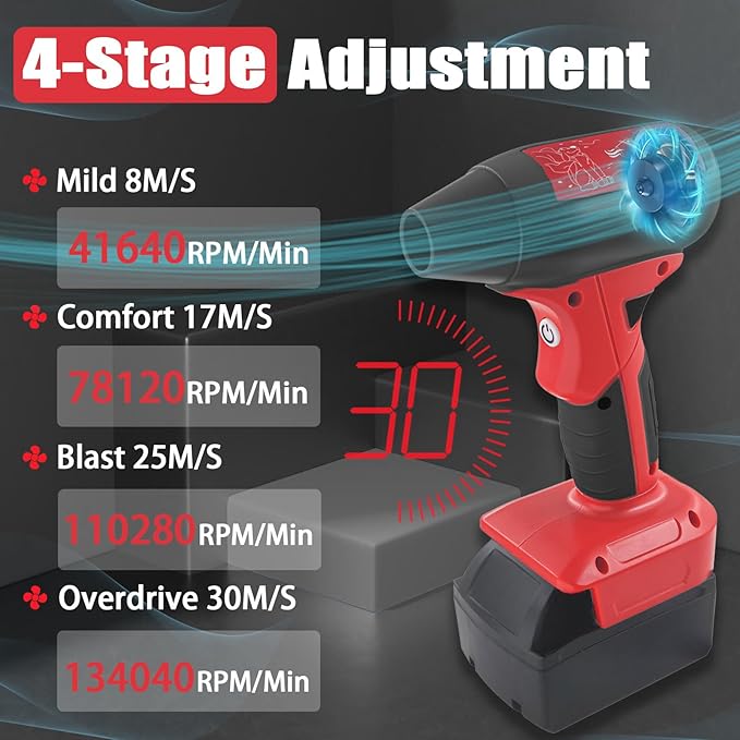 Mini Jet Dry Blower Fan for Milwaukee M18 Battery130000RPM Electric Air DusterRechargeable Cordless Jet Fan Blower for PC Car and Outing Jobsite (Battery Not Included)