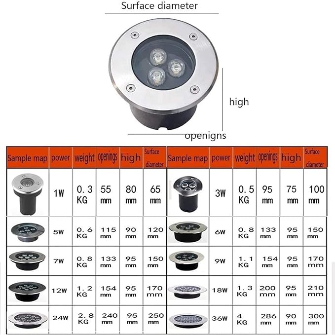 Landscape Lights - Outdoor Buried Lights AC 85-265V Inground Yard Lamp Tempered Glass Outdoor Landscape Lighting IP67 Waterproof LED Recessed Spotlight For Garden Pathway Patio(Warm Light6w)