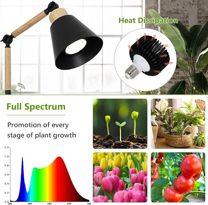HMVPL Grow Lights for Indoor Plants Full Spectrum Plant Lights for Indoor Growing with 20W COB Grow Light Blub 4/8/12H Timer Standing Tall Grow Lamp for Middle Large Plants(75'' Height Adjustable)