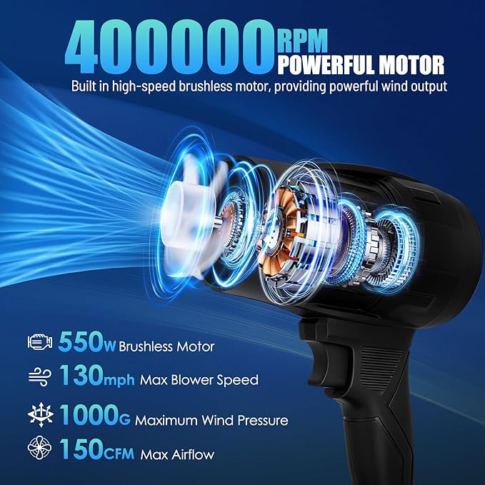 Cordless Leaf Blower 400000 RPM Handheld Leaf Blower with 2×24V 2400mAh Batteries and Charger 130MPH Turbo Airflow Lightweight Leaf Blowers for Patio Lawn Car Camping