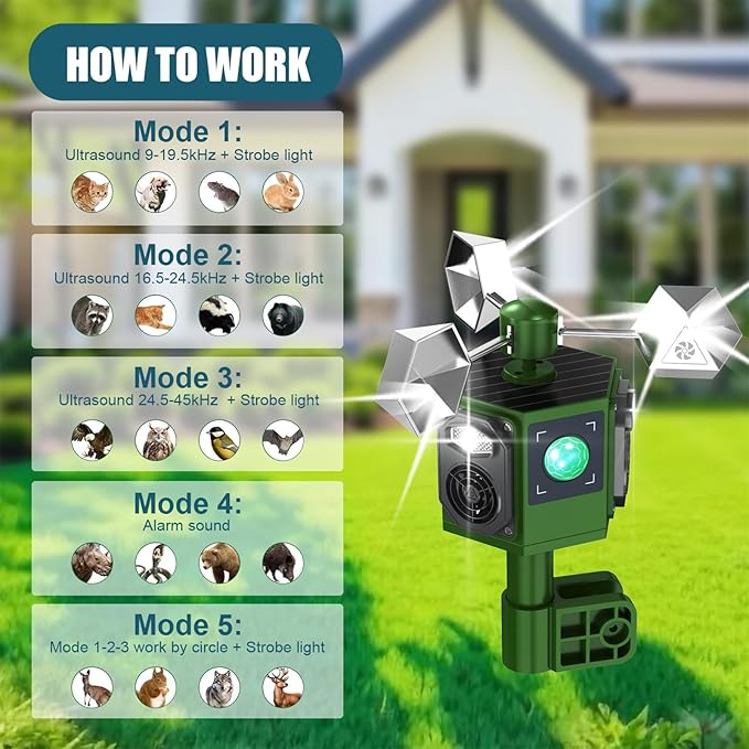 2026 New Solar Ultrasonic Bird Repeller OutdoorWoodpecker Deterrent for HouseReflective Pigeon Bird Deterrents for OutsideBirds Scare Devices Garden Animal Repellent Outdoor with Flashing Lights