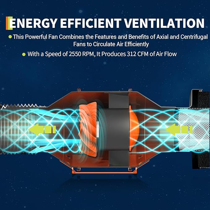 6 Inch Inline Duct Fan with Stepless Speed Control IPX2 Waterproof Energy Efficient Ventilation 312 CFM 25dB for Hydroponics Grow Tents Greenhouse Bathroom Kitchen Exhaust Fan Blower