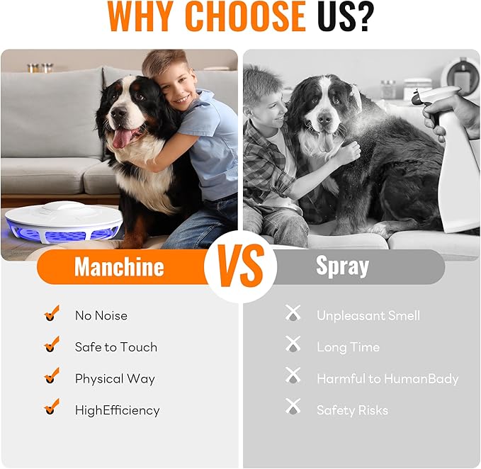 Mosalogic Electric Flea Trap and Killer for Inside Your Home Indoor Fly Light Trap-Natural and Child-Friendly Indoor Flea Control Solution for Home &amp Garage with 5 Glue Disc Refills