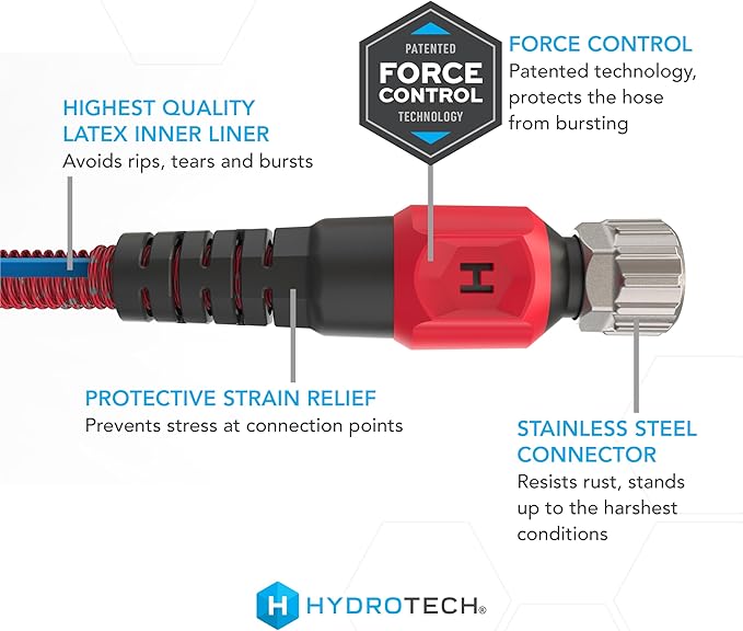 HydroTech 200 ft Expandable Garden Hose - Pro Series 2x Max Flow 3/4 No-Kink Flexibility Lightweight Hose for Lawn Garden Car Washing Deck and Patio Cleaning