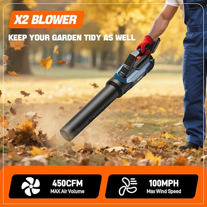 SENIX 20V Max Leaf Blower Cordless Brushless Handheld Up to 450 CFM and 100 MPH 2 Speed Mode Cruise Control Lightweight 5.0 Ah Battery and Charger Included (BLAX2-M3)
