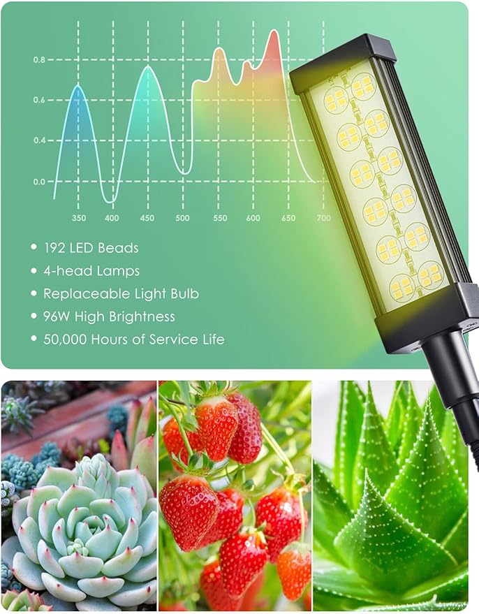 Garden Elements 4-Head Full-Spectrum LED Grow Light for Indoor Plants – Adjustable Timer Stepless Dimming Replaceable Bulbs – Ideal for Herbs Seedlings Vegetables &amp Flowers