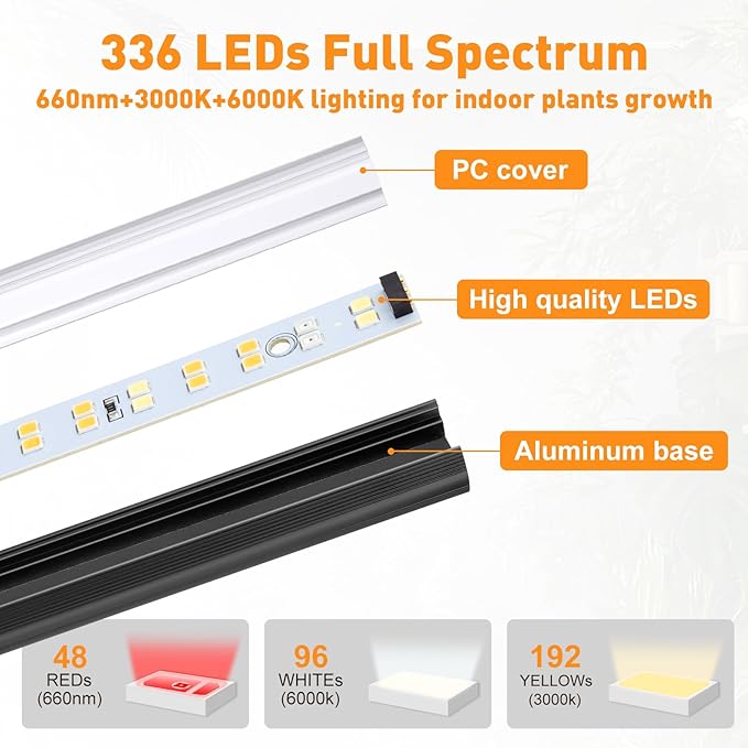 BlumWay 65 Inch Grow Lights for Indoor Plants36W660nm+3000K+6000K 336 LEDs Full Spectrum LED Standing Plant Lights with 2 Timers and 10 Level Dimming Detachable Plant Growing Lamps for Greenhouse