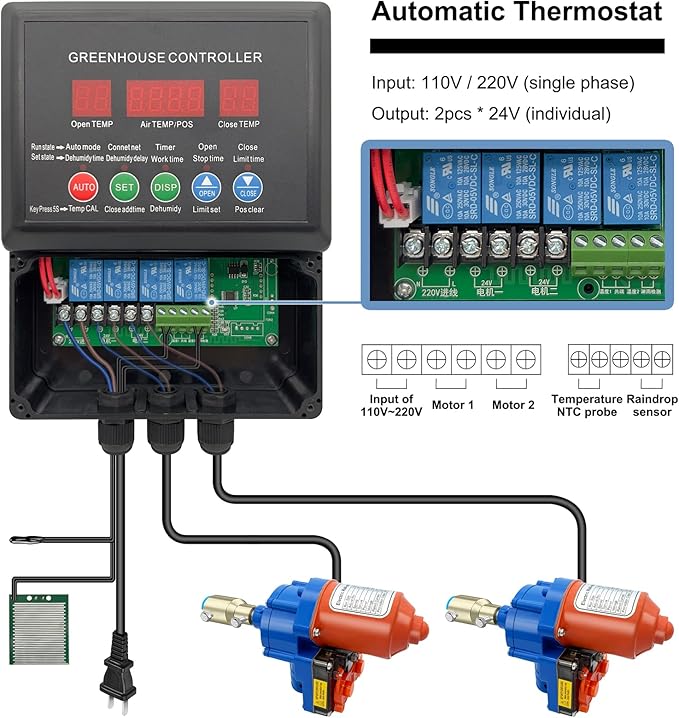 UYGALAXY Greenhouse Film Roll Up Motors Kit with Limit Switch (2 Pack) + Intelligent Thermostat Controller Electric Box (AC110V to DC24V) for Top Greenhouse Ventilation Automatic Venting