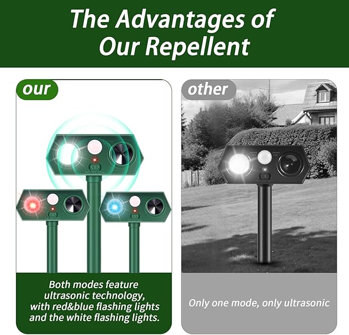 4Pack Solar Ultrasonic Animal Repellent Outdoor Cat Repeller Outdoor Deer Repellent Devices Motion Detection with Motion Sensor for Yard Predator Lights with Red&ampBlue to Scare Rabbit Raccoon