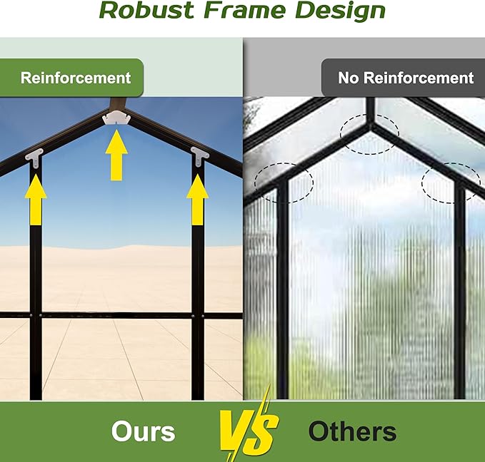 8.4x12.5 FT Greenhouse for OutdoorsPolycarbonate Greenhouse with 2 Swing Doors Large Winter Proof Walk-in Green House Aluminum Frame greenhouses for Outdoors Heavy DutyBlack