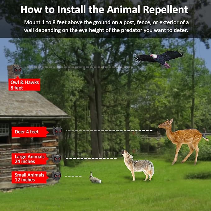MAGIC CAT Solar Animal Repellent Wild Animal Predator Red Eyes LED Blinking Lights Waterproof Nocturnal Animal Repeller to Keep Skunk Deer Coyote Raccoon Away from Garden Yard Farm Chicken Coop