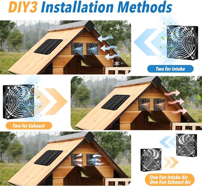 Solar Fan for Chicken Coop 20W Solar Powered Fans with Dual IP65 Waterproof Fans for Outside solar panel kit