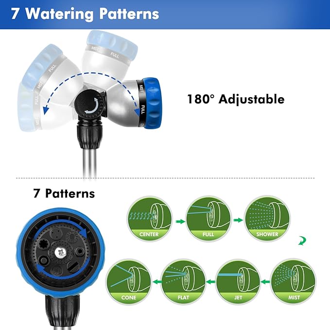 RESTMO Metal Watering Wand Heavy Duty Garden Hose Wand with 180° Swivel Ratcheting Head 16'' Hose Nozzle Sprayer with 7 Spray Patterns and Flow Control for Water Hanging Baskets and Shrubs Blue
