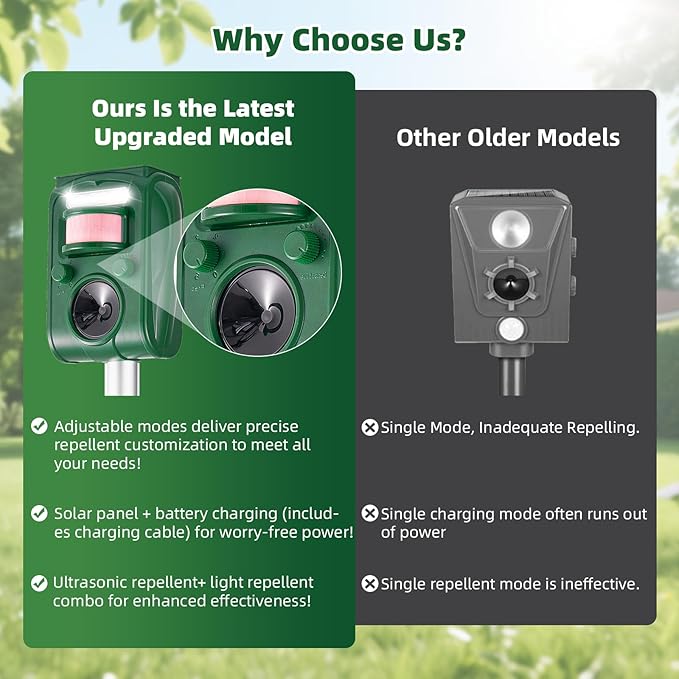 Upgraded Solar Ultrasonic Squirrel Deer Repellent Devices Motion Detection 5 Adjustable Modes Cat Raccoon Rabbit Dog Deterrent Animal Repellent with Waterproof for Yard 1P Olive