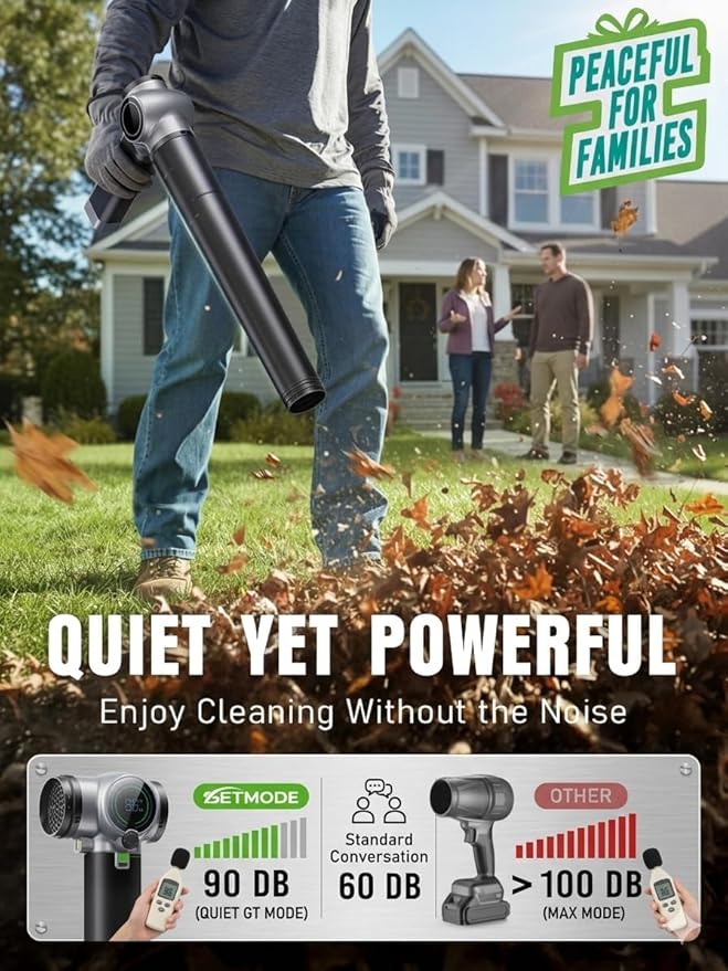 Electric Leaf Blower Cordless 900000 RPM Extended Nozzle Lightweight Handheld Design Adjustable Wind Speed Including Turbo Mode Portable Grass Blower for Yard Patio &amp Outdoor Use