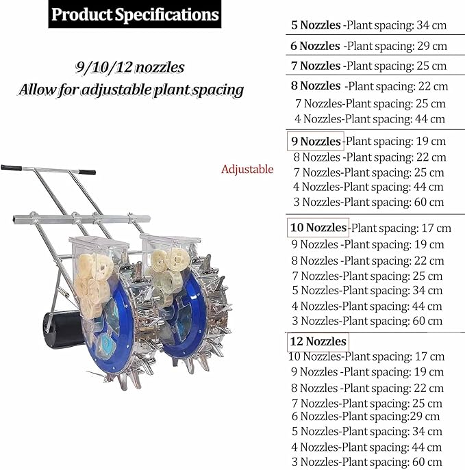 Double Wheels Push Garden Seeder Metal Precision Hand-Push Seeder Manual Roller Seeding Machine Row Planter and Fertilizer Applicator for Terraced Farm Garden(9 Nozzles)