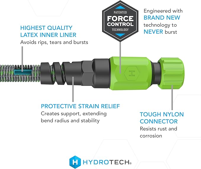 HydroTech 50 ft Expandable Garden Hose - Burst Proof &amp Lightweight Flexible Water Hose with Durable Reinforced Latex Core &amp Solid Brass Fittings for Lawn Garden Car Washing