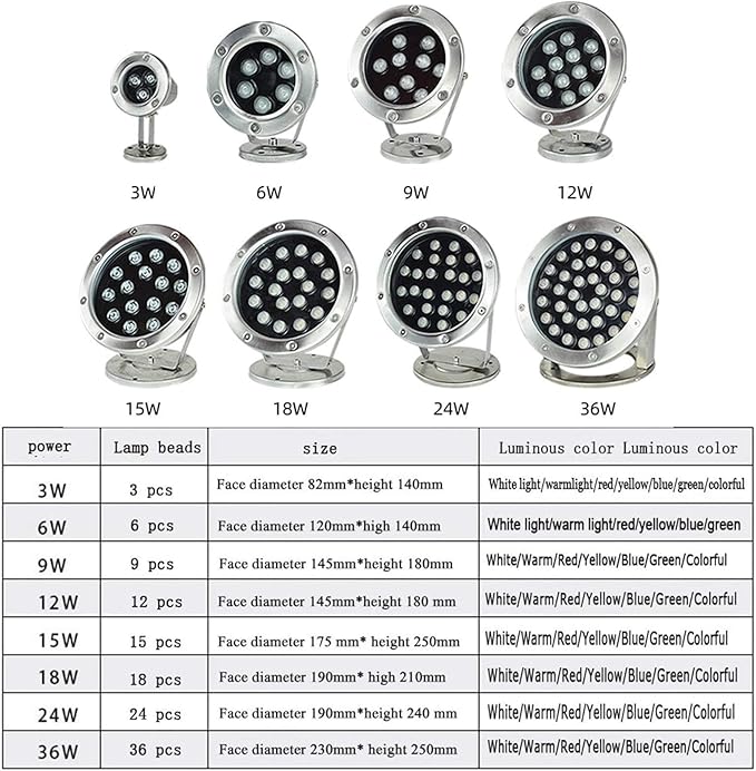 Underwater Pond Spotlight - Rotating Outdoor Spotlight 12V IP68 Waterproof RGB Garden Spotlights Adjustable Ground Lighting Floor Lamp/Underwater Light/LED UnGreen 3W