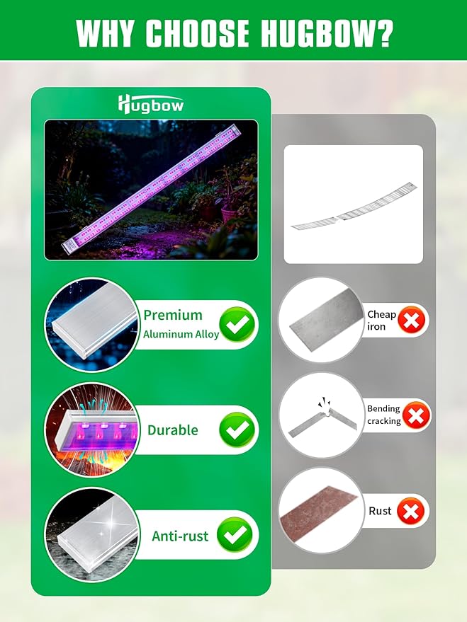 Mini Green House with Grow Light Mini Greenhouse Indoor 15W Full Spectrum Plant Lights &amp Timer for Seed Starter Tray Indoor Outdoor Plants 24x16x20