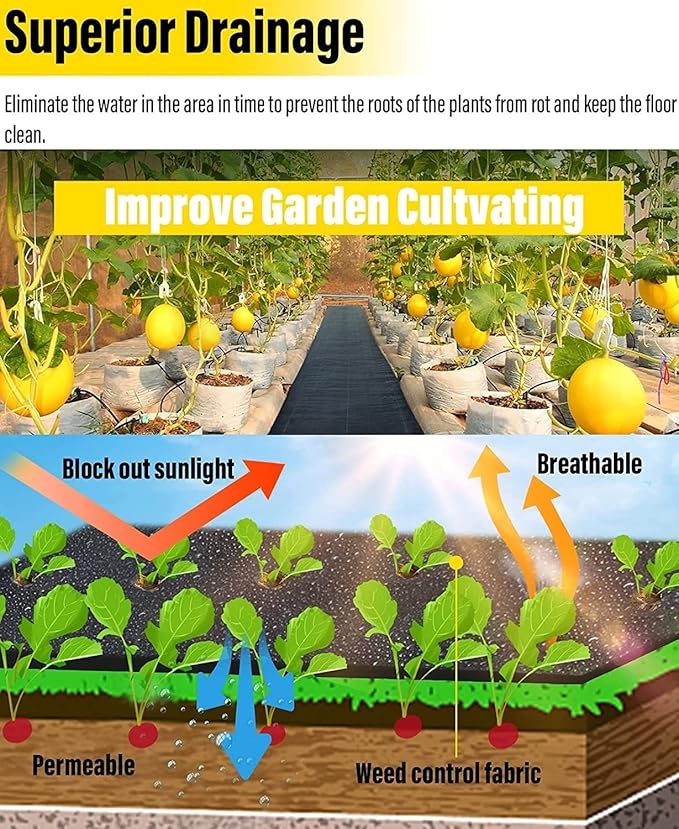 Heavy Duty Weed Control Membrane - Extra Wide Ground Cloth - Durable Polypropylene Fabric 0.4m to 1.5m Widths(1mx110m)