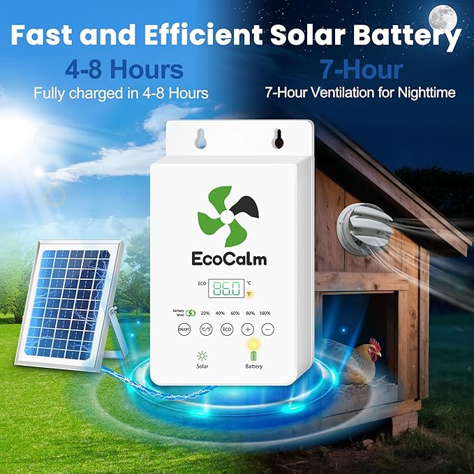 Solar Powered Fan with Battery and Adjustable Thermostat 6“ Solar Fan for Chicken Coop with 12W Bifacial Solar Panel Outdoor Greenhouse Exhaust Fan with Anti-backflow Valve