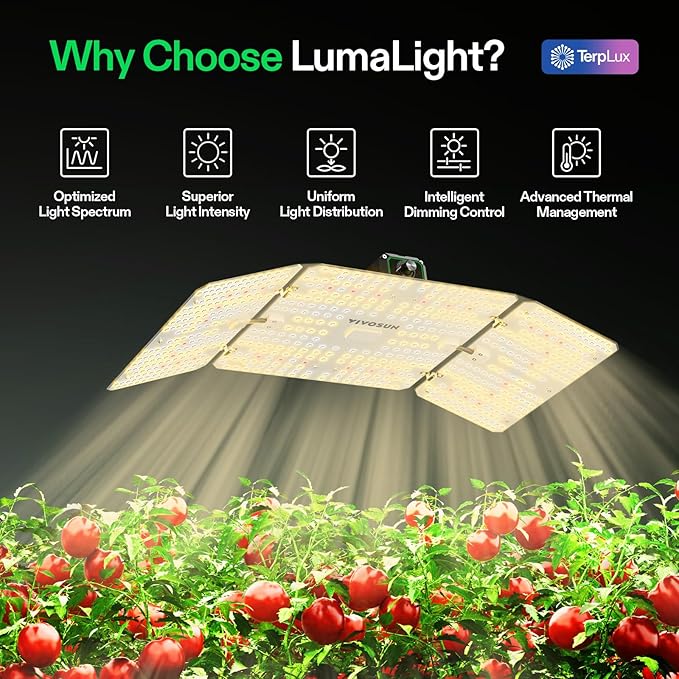 VIVOSUN LumaLight 200W LED Grow Light Full Spectrum Plant Light Smart Dimmable &amp High PPFD for Indoor Plants Seedling Vegetables Bloom Fits 2×4/3×3 Grow Tents