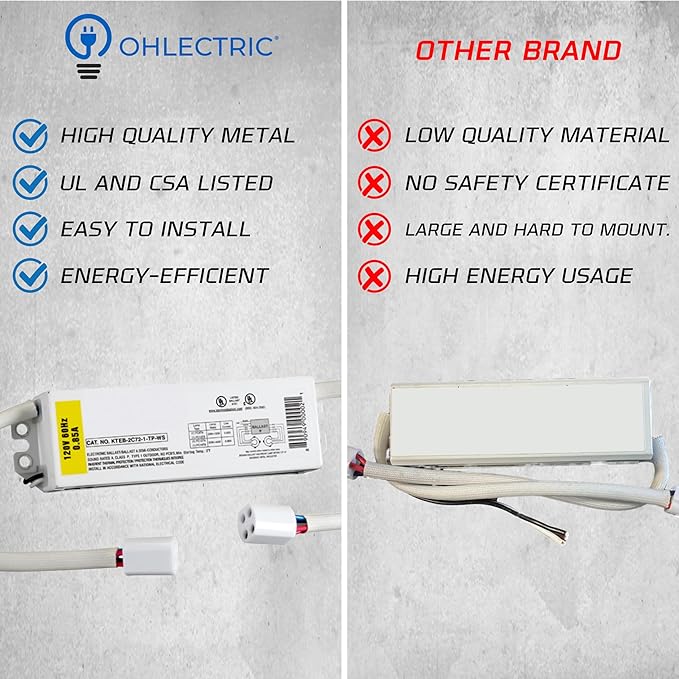 Replacement for Keystone KTEB-2C72-1-TP-WS 2 Lamp Circline Electronic Fluorescent Ballast with Normal Light Output | 120V Input with Rapid Start Operation | 0.80 Ballast Factor UL-Approved |Pack of 2