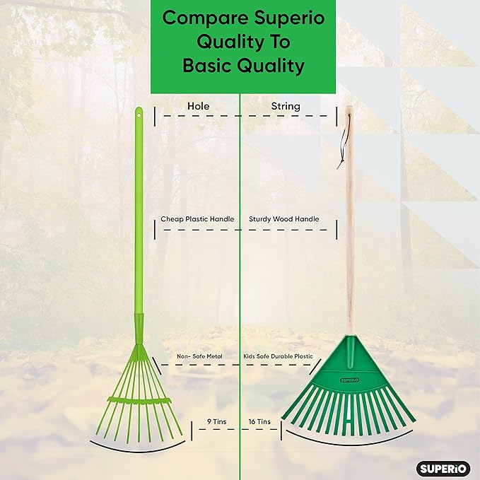 Child-Size Leaf Collector &amp Rake Set – Garden Leaf Scoops and Lawn Cleaning Tools for Kids Includes 1 Rake and 1 Pair of Leaf Grabbers Green Plastic – by Superio