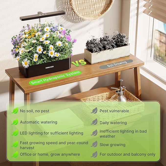 SUNCOZE Hydroponics Growing System Kit 12 Pods &amp 160pcs Hydroponic Pods Supplies