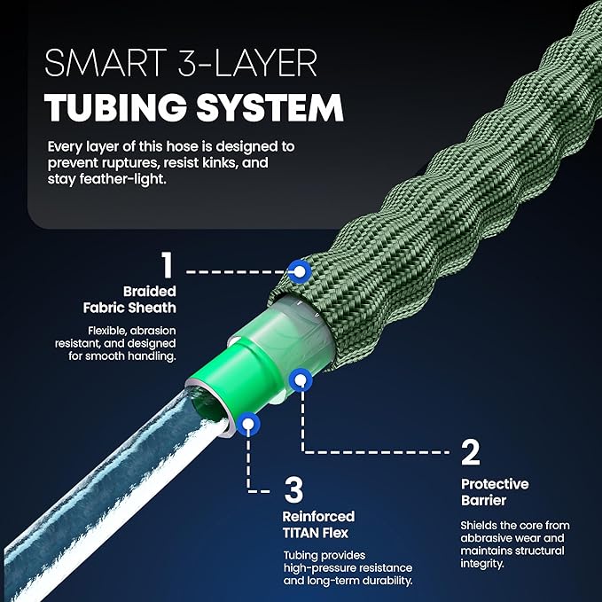 TITAN Flexible Garden Hose 65FT – Ultra Lightweight Heavy Duty Water Hose with Brass Fittings &amp Jet Nozzle – Kink-Free Non-Expanding Durable Fabric Hose for Yard Lawn Car Wash Outdoor Use