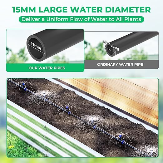 HIRALIY Raised Bed Drip Irrigation Kit Large DIY Garden Grid Watering System Garden Irrigation System for Flower Bed up to 4 x 8FT