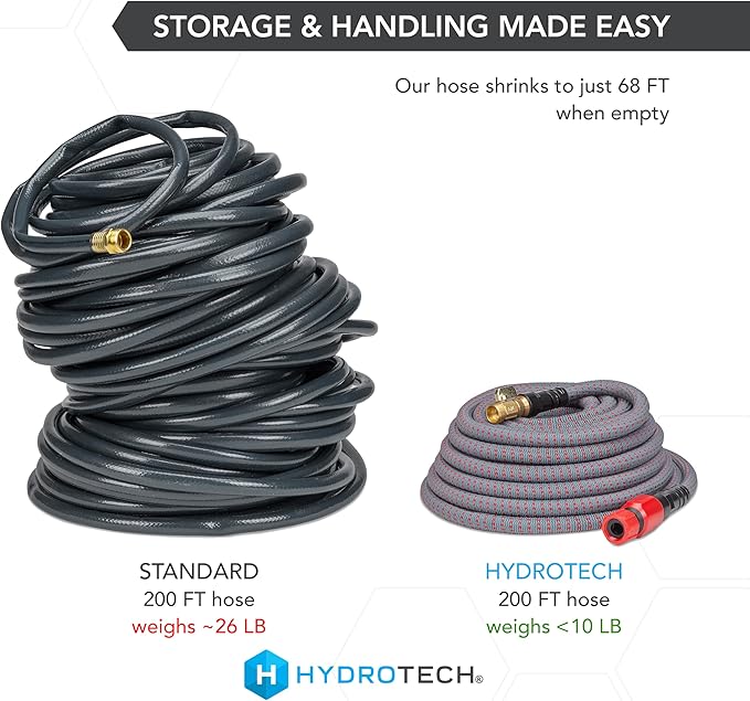 HydroTech 5/8 200 ft Expandable Garden Hose - Flexible Lightweight Durable and Burst-Proof Hose with Reinforced Latex Core and Solid Brass Fittings - Great for Lawn Care Garden and Car Washing
