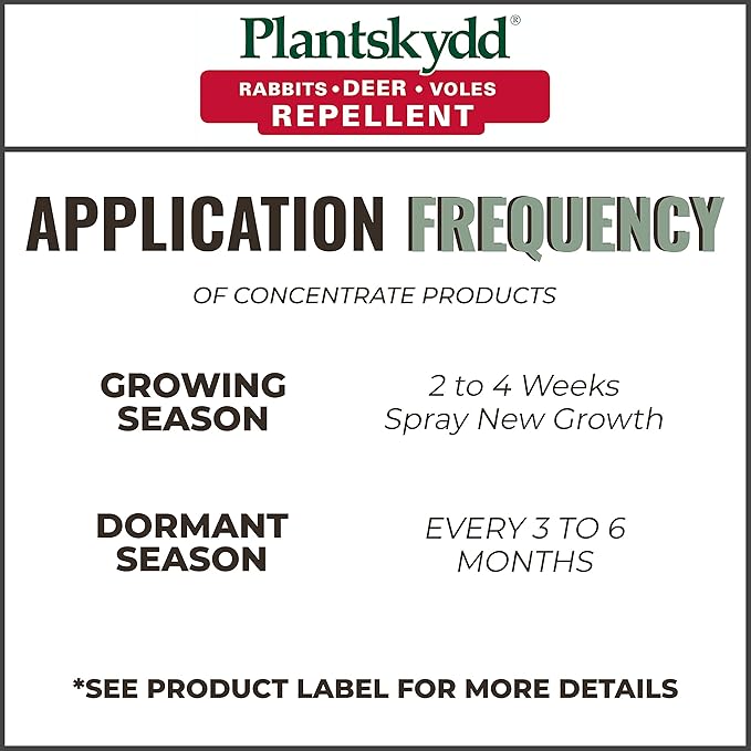 Plantskydd Animal Repellent - Repels Deer Rabbits Elk Moose Hares Voles Squirrels Chipmunks and Other Herbivores Wettable Powder Concentrate - 2.2 LB Box - Makes 2.5 Gallon Liquid (PSP-R2)