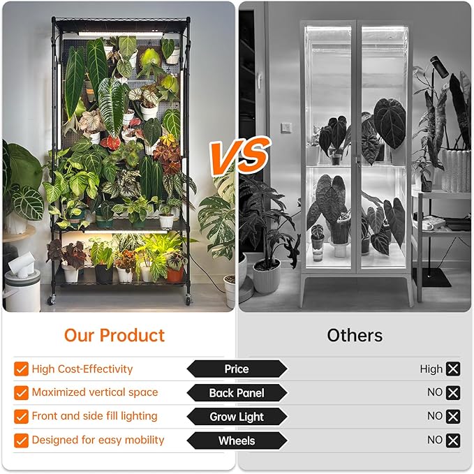 Bstrip Plant Cabinet with Pegboard 3 Tier Plant Shelf with Grow Light Metal Plant Stand with 4 Pack 96W Grow Lights for Indoor Plant Foliage Plants Seed Starting 35.4x13.8x71