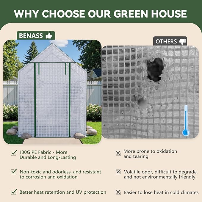 Greenhouse for Outdoors Small Greenhouse Walk-in Greenhouses with 3 Tiers 8 Shelves PE Cover Heavy Duty Plant Greenhouses for Garden and Backyard