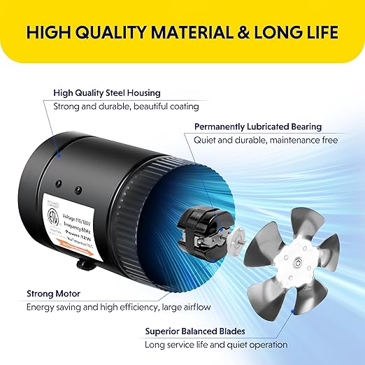 iPower 4 Inch 106 CFM Inline Booster Fan Exhaust Duct Blower with Speed Controller Low Noise for HVAC in Grow Tent Basements Bathrooms and Kitchens 2 Pack Extra 2 Thermometers Included