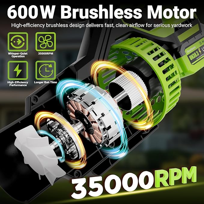 Cordless Leaf Blower with 715 CFM 35000 RPM Brushless Motor Lightweight Electric Blower with LCD &amp 3-Speed Modes Battery Powered with 2×4.0Ah Batteries &amp Charger for Lawn Care Yard Patio