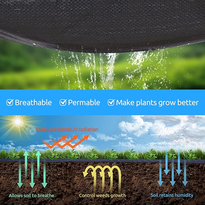 5ft x300ft Black Weed Barrier Landscape Premium Fabric-Heavy Duty Woven Ground Cloth with Superior Permeability Weed Control Convenient Design